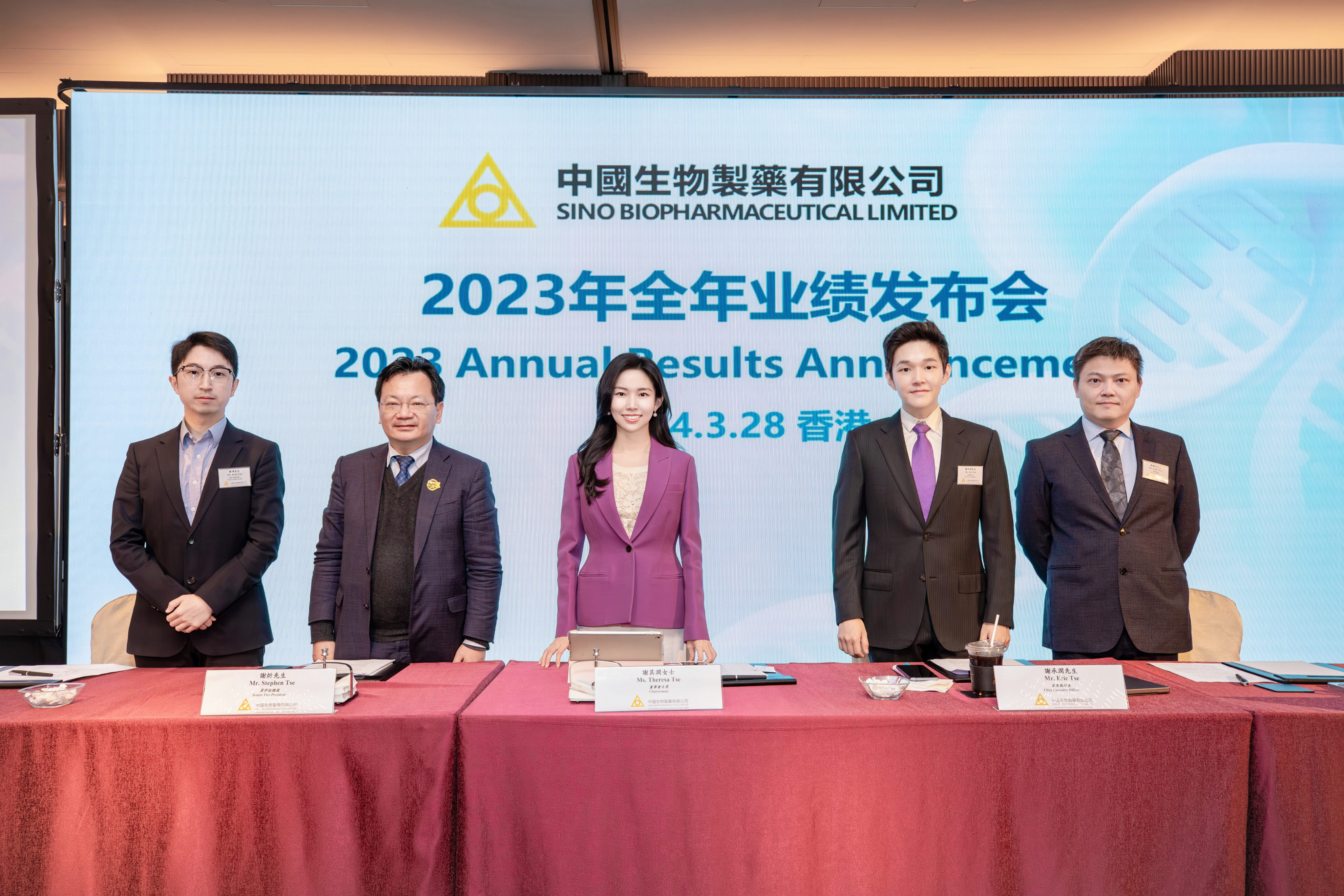 �й�������ҩ������2023��ҵ���Ȳ����� �����Ʒ���������