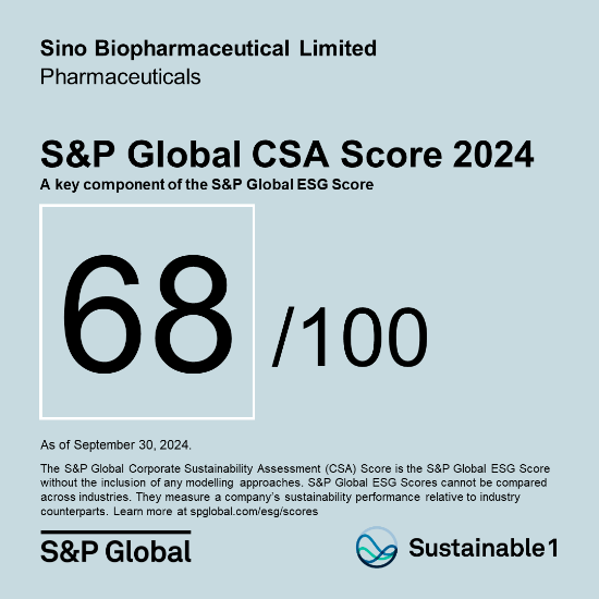 跻身全球前4%！标普可持续发展评估ESG评分再攀高峰