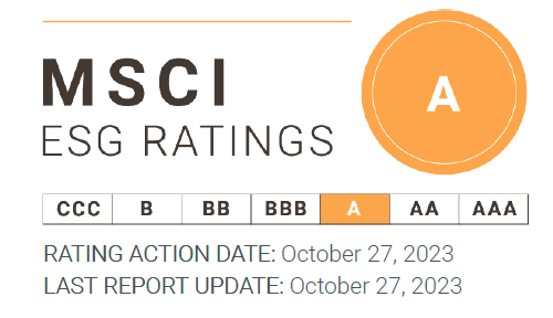 中国生物制药连续两年荣获MSCI ESG评级A级